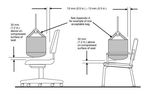 chair impact test|Chairs: 6 Essential Quality Assurance Tests and Checks.